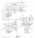Fig. 03 - Human machine interface method and device for automotive entertainment systems
