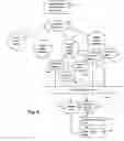 Fig. 04 - Human machine interface method and device for automotive entertainment systems
