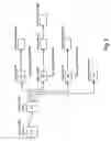 Fig. 05 - Human machine interface method and device for automotive entertainment systems