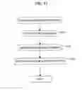 Fig. 12 - Image display apparatus and method