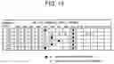 Fig. 16 - Driving method of a display panel