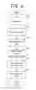 Fig. 09 - Display apparatus and multi-display system