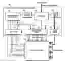 Fig. 01 - Semiconductor integrated circuit for driving a liquid crystal display