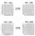 Fig. 04 - Semiconductor integrated circuit for driving a liquid crystal display
