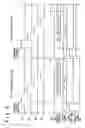 Fig. 07 - Liquid crystal display device for improved inversion drive