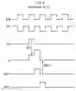 Fig. 04 - Gate driver for a display device and method of driving the same