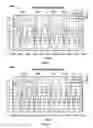 Fig. 04 - Method and apparatus for touch sensor with interference rejection