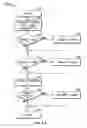 Fig. 09 - Method and apparatus for touch sensor with interference rejection