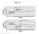 Fig. 07 - Flat panel display including transceiver circuit for digital interface