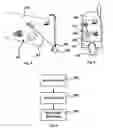 Fig. 03 - Mobile communication terminal and method