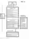 Fig. 12 - Graphical method and system for making drawings directly in three-dimensions on a computer monitor or other display device