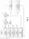 Fig. 07 - System and method for N-dimensional parametric analysis