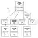 Fig. 01 - Systems and methods for media production color management