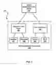 Fig. 04 - Systems and methods for media production color management