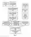 Fig. 08 - Systems and methods for media production color management