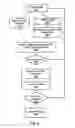 Fig. 09 - Systems and methods for media production color management
