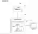 Fig. 03 - Interpolated color transform for changing color of an application user interface