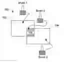 Fig. 01 - Methods and systems for brush composition