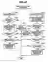 Fig. 08 - Information processing method and apparatus