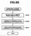 Fig. 12 - Information processing method and apparatus