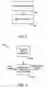 Fig. 06 - Methods and apparatus for re-scaling image by variable re-scaling factor