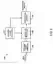 Fig. 09 - Methods and apparatus for re-scaling image by variable re-scaling factor