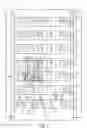 Fig. 02 - Electronic device display panel