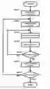 Fig. 01 - Printing method, printing system, and print control apparatus