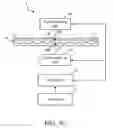 Fig. 06 - System for recording image onto label layer of optical disc