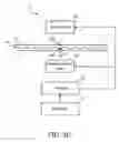 Fig. 08 - System for recording image onto label layer of optical disc