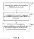 Fig. 09 - System for recording image onto label layer of optical disc