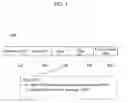 Fig. 05 - Radio video transmission system and method