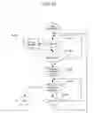 Fig. 11 - Radio video transmission system and method