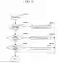 Fig. 16 - Radio video transmission system and method