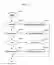 Fig. 18 - Radio video transmission system and method