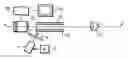 Fig. 01 - Device for the detection and characterization of biological tissue