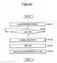 Fig. 26 - Electronic imaging apparatus