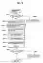 Fig. 55 - Electronic imaging apparatus