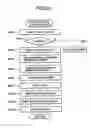 Fig. 66 - Electronic imaging apparatus