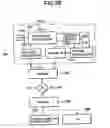 Fig. 71 - Electronic imaging apparatus