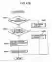 Fig. 93 - Electronic imaging apparatus