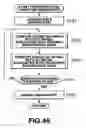 Fig. 40 - Signal processing method and apparatus and recording medium