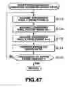 Fig. 41 - Signal processing method and apparatus and recording medium