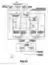 Fig. 47 - Signal processing method and apparatus and recording medium