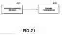 Fig. 65 - Signal processing method and apparatus and recording medium