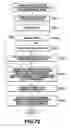 Fig. 66 - Signal processing method and apparatus and recording medium