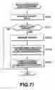 Fig. 70 - Signal processing method and apparatus and recording medium
