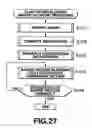 Fig. 23 - Signal processing method and apparatus and recording medium