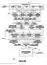 Fig. 24 - Signal processing method and apparatus and recording medium