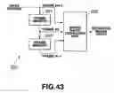 Fig. 37 - Signal processing method and apparatus and recording medium